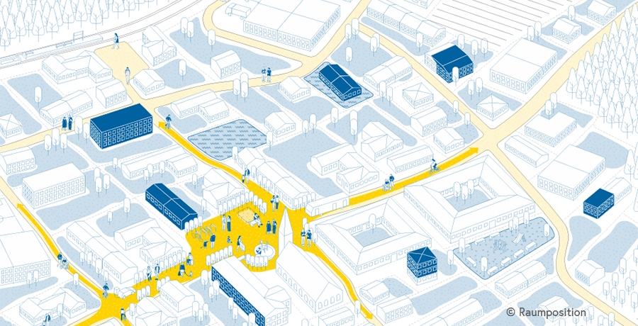Raumplan - Entwicklung vom Zentrum aus 