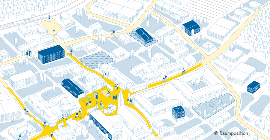 Raumplan - Entwicklung vom Zentrum aus 
