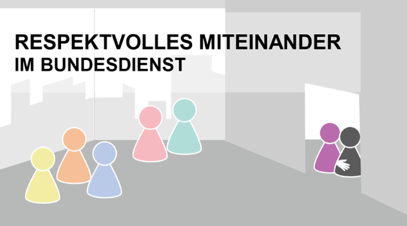 Respektvolles Miteinander im Bundesdienst - stilisierte Spielfiguren die links in einer Gruppe dargestellt werden, rechts wird ein Übergriff zwischen zwei Figuren angedetuet.